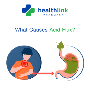 What Causes Acid Flux