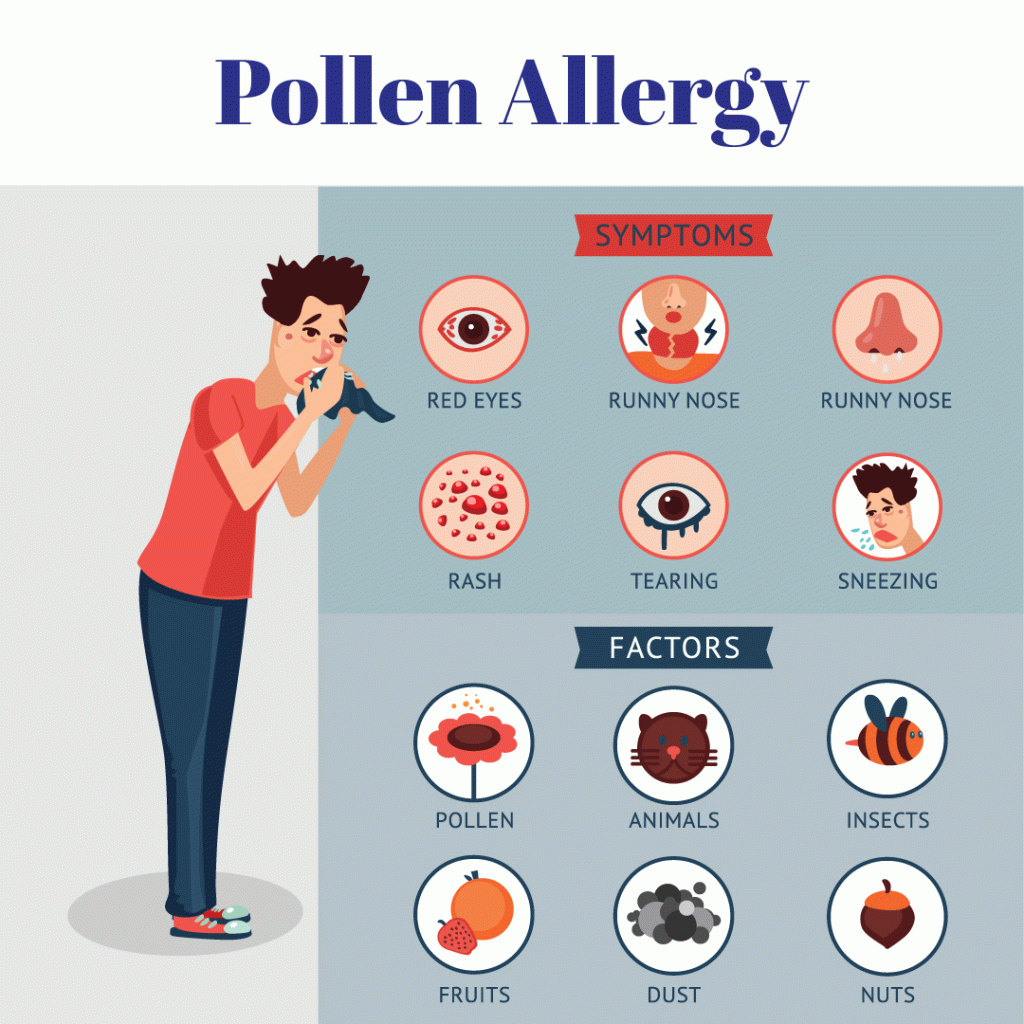 Encouragement for Managing Pollen Allergies